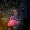 sajidah.ibrahim