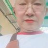 phataphongthanachayahan6