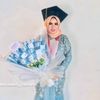 ruwaida.m.abuan
