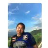 natnapaduangkeaw