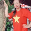 thaonguyenthanh091974