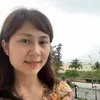 nhung_candy0