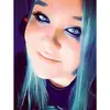 riledupriley22