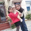 huyen_20122015