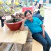 nhonphammientayv