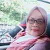 lestari68305