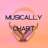 musically_chart