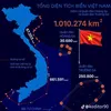 binhminhsscc