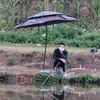 thanhtu7992