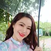 kieuoanh020684