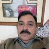 gujjarsaleem0333