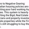 negativegearingreforms