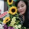 tuyt.nguyn6001