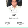 junushijima