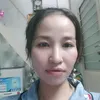 nguyenngoc098123