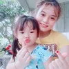 dungthuy009220
