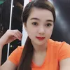 kimdung0702