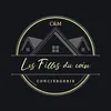 conciergelesfillesducoin
