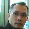 aimizilhamarulfar