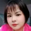 chungthuy.60