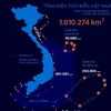 thichthethao12345