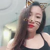 thaoduong0406