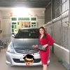 dungnguyen2977