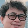 dungnguyen123440