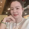 thanhthanhthuy777