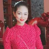 thutran123456789