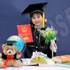 samsup2019