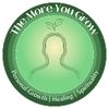 themoreyougrow888