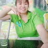 luong561981