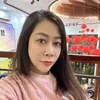 kimnganle875