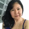 anizabelacuellar