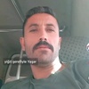 mehmet_gumus0