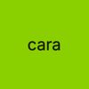 cara696969