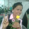 timtimlovetim