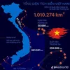 nguyentiendung1403