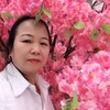 nguyenlan0763