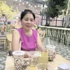 ngocanh456788
