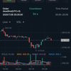 copytrading49