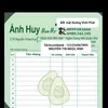 anhhuybonbya9vinhphat