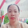 nguyenthilann1988