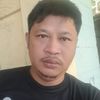 roiswidodo