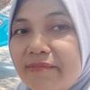 rm.bu.erni.parangtritis