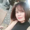 buihuong061083