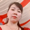 1234ngoctu6