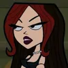 scara.sassy