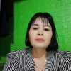 userp5w1ocbirzthuyoanh
